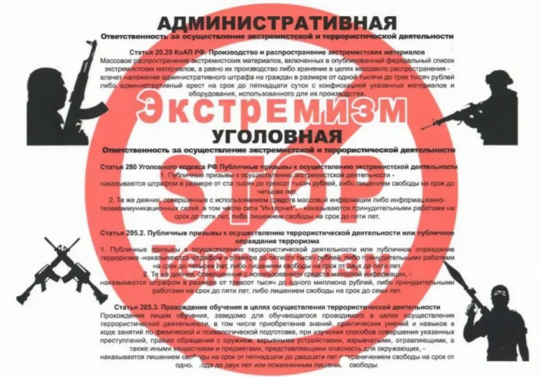 Об административной ответственности за совершение правонарушений экстремистской направленности.